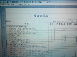 现金流量表编制方法(金蝶现金流量表的编制方法)