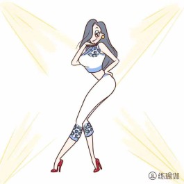 缩阴方法(怎么判断自己松弛的程度)