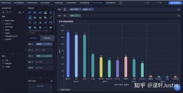 数据分析方法(数据分析方法梅长林)
