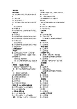 会计分录技巧(会计分录技巧总结)