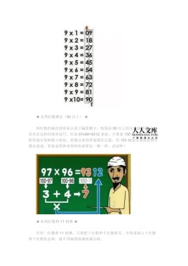 数学速算技巧(数学速算技巧的书哪里买)