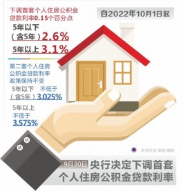 央行决定下调首套个人住房公积金贷款利率