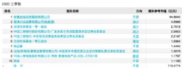 失火致1人遇难！金禾实业关键产能停摆，此前预计年入10亿