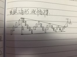 涨跌幅怎么算(word涨跌幅怎么算)