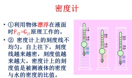 比重怎么算(比重怎么算计算公式)