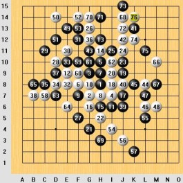 五子棋技巧八卦阵(五子棋八卦阵怎么赢)