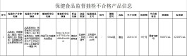 海南椰岛鹿龟酒抽检不合格 公司回应：正与监管部门沟通