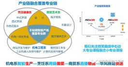 交通一体化内涵包括哪几项(交通一体化内涵包括哪几项方面)