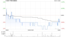 中国交通建设控股股东中交集团累计增持2.64亿股H股