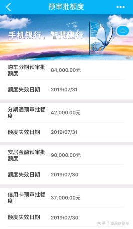 建行信用卡提额技巧(建行信用卡提额技巧是什么)