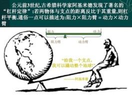 认识自己，挖掘内心的潜在力量攀登人生辉煌的高峰