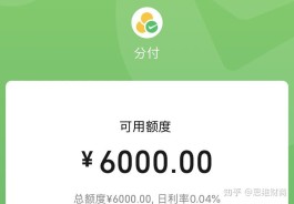 微信里的分付额度多少(微信分付额度一般有多少)