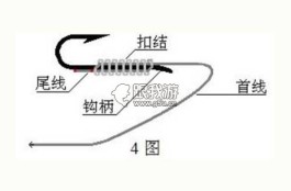 绑钩方法图解(绑钩方法教程)