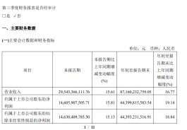 前三季度日赚1.62亿，茅台市值超腾讯