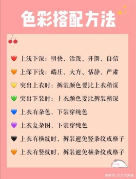 穿衣搭配技巧(肥胖男士穿衣搭配技巧)