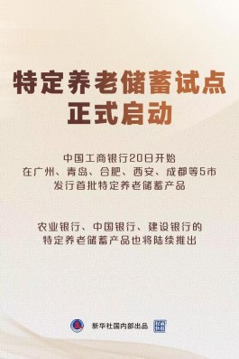 特定养老储蓄试点正式启动，农行、中行、建行的特定养老储蓄产品也将陆续推出