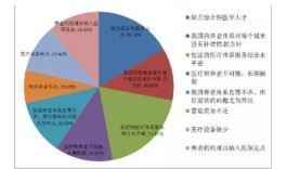 医养结合养老实施方案(医养结合养老实施方案案例范文)