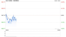 广发期货贵金属日评：英国政坛动荡引发市场短时波动 贵金属冲高回落