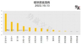 中粮势赢交易：沪铜宽幅整理 日内短多