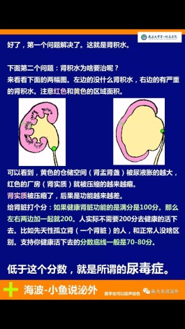 肾积水的治疗方法(小儿肾积水的治疗方法)