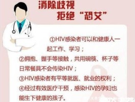 艾滋病自查的10个方法(艾滋病自查的10个方法 症状)