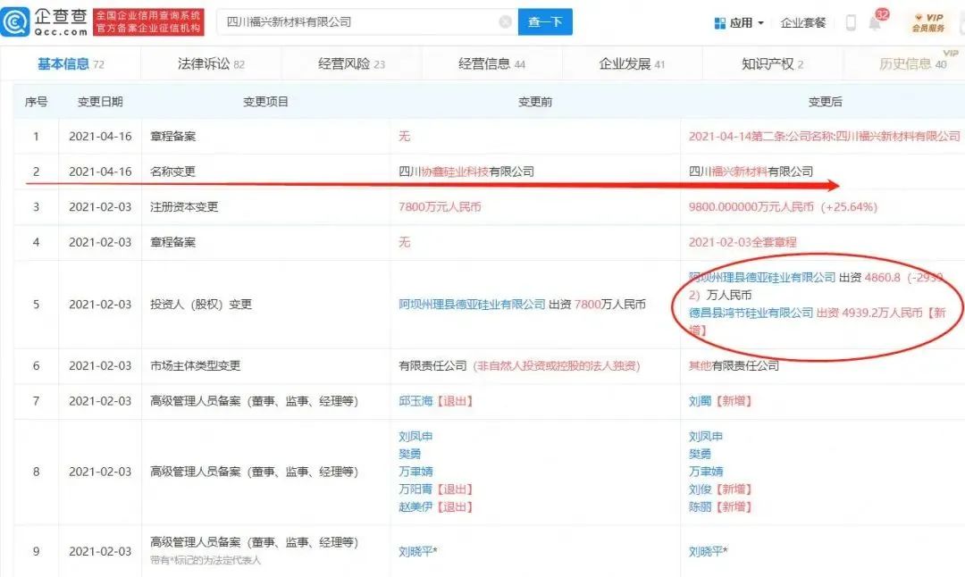 16个月，1元股权暴涨至3.8亿元！是何原因？公司股东历时一年无法变现…