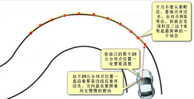 c1曲线行驶技巧视频(c1曲线行驶要挂二档吗)