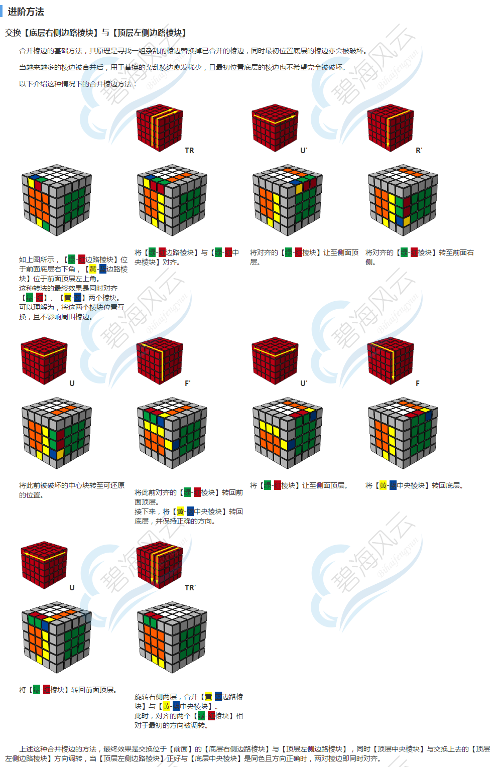 八四拼棱法图片