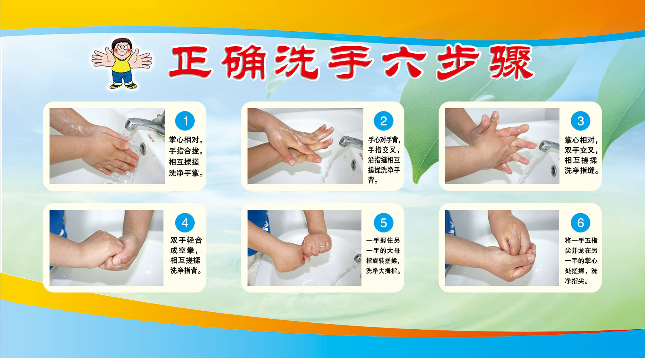 正确的洗手方法(正确的洗手方法,洗手流程 )