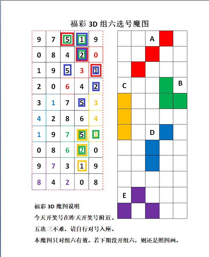 3d选号技巧与方法(3d选号技巧大全不看后悔哦) 3d选号技巧与方法 第2