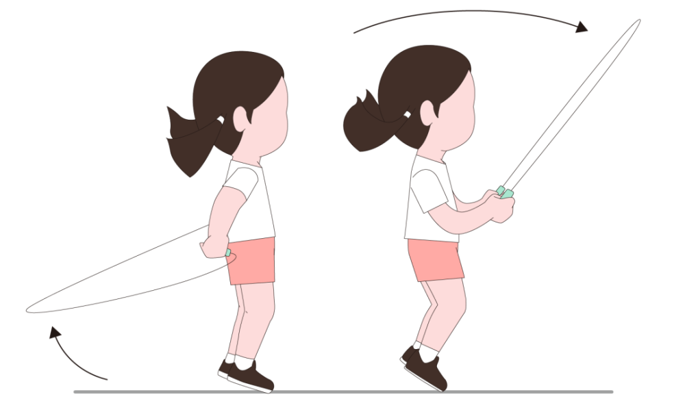 跳绳的方法(儿童跳绳的方法)