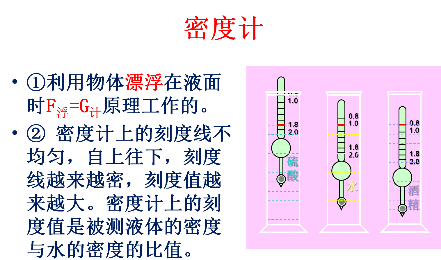 比重怎么算(比重怎么算计算公式) 比重怎么算 第1张