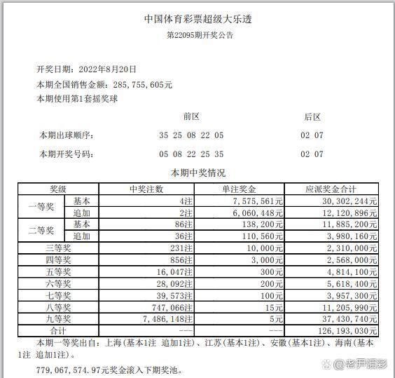 大乐透新浪图片