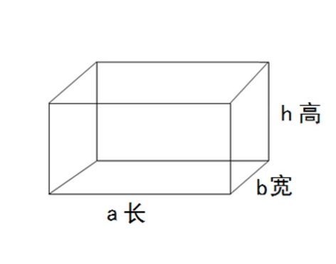 立方米怎么算(平米转换立方米怎么算)